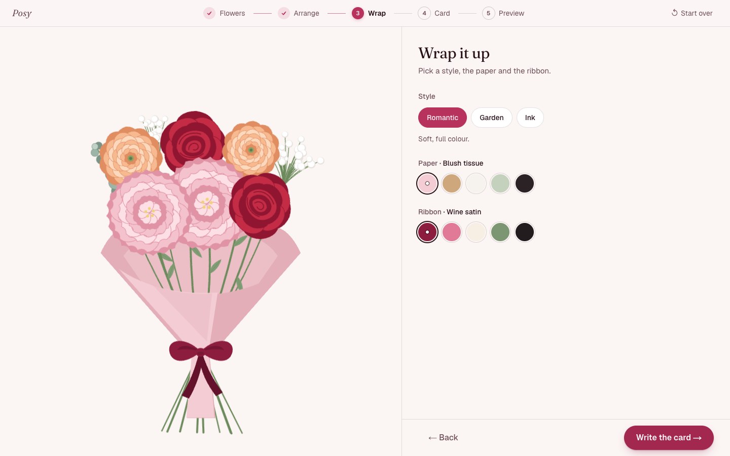 Wrap it: style, paper, ribbon.